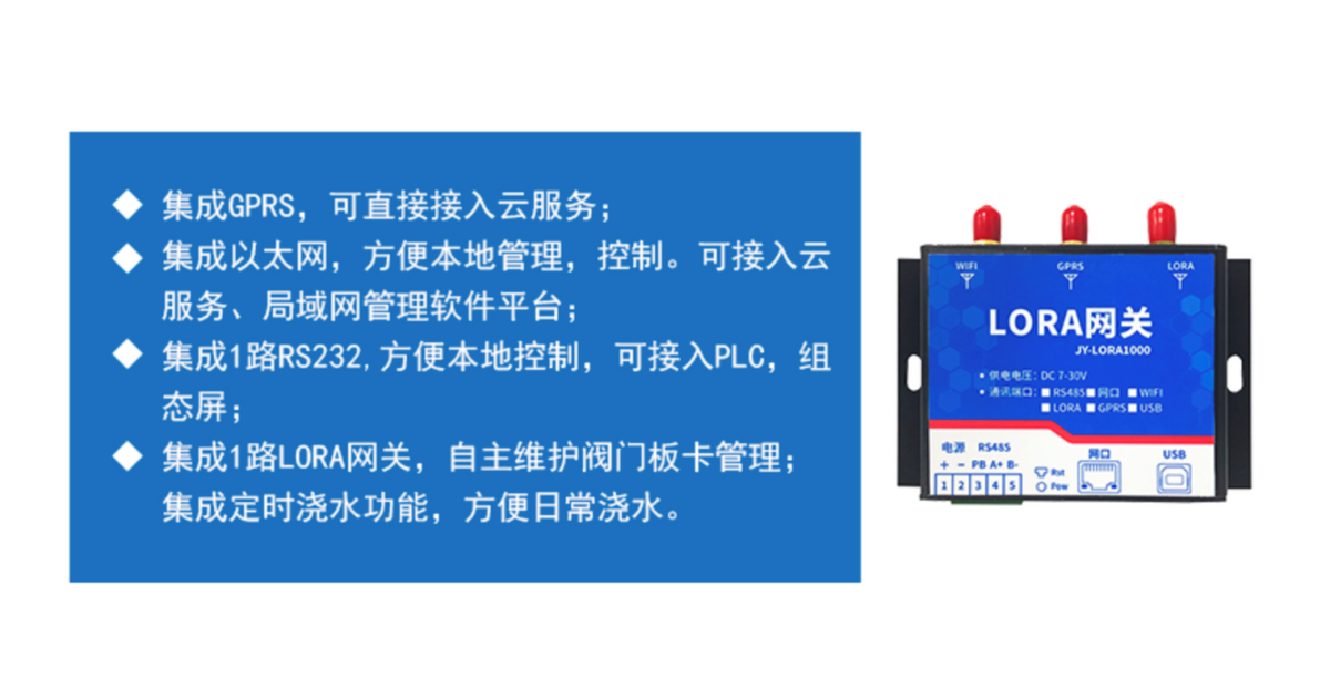 LORA网关
