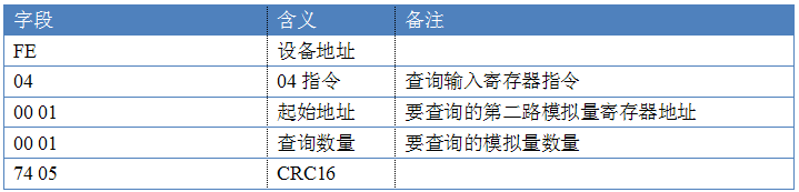 多功能传感器指令