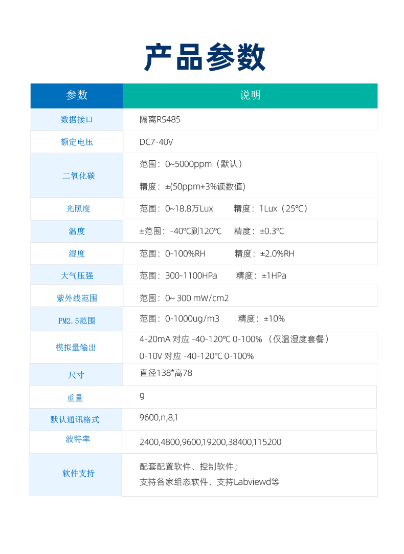 多功能气象百叶盒产品参数