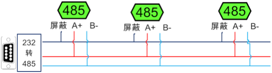 光照传感器RS485接线方式