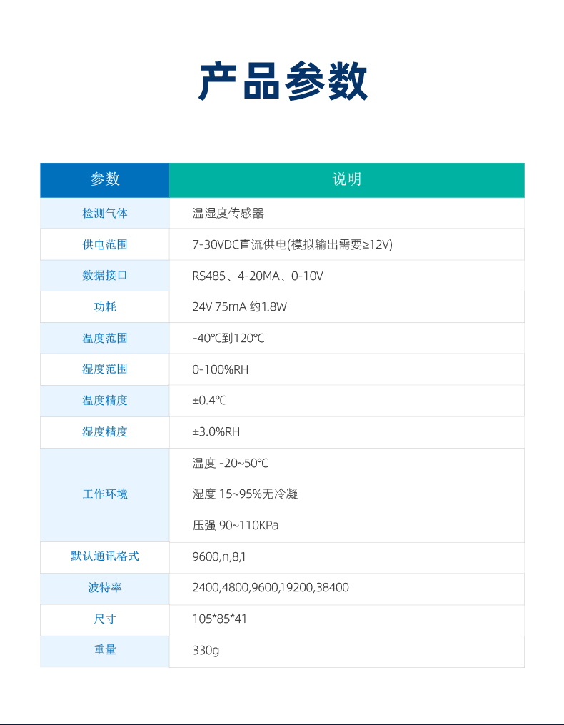 WS2-ARS-C 温湿度传感器产品参数