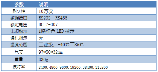 JYCON-485 485转换器参数