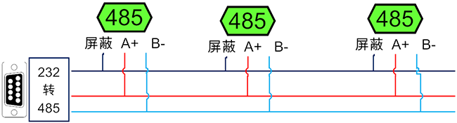 WS1 温湿度传感器(图3)