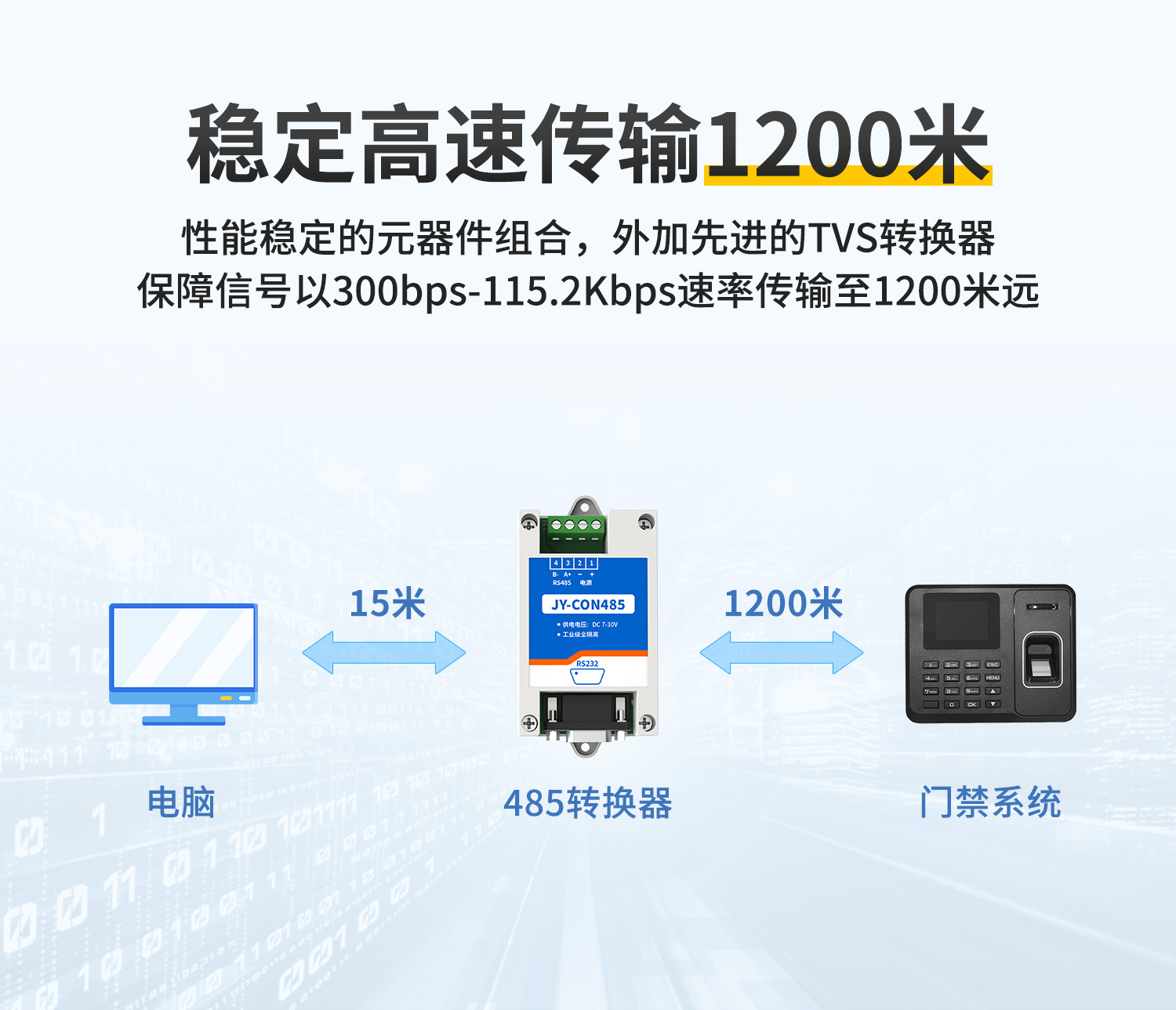 con485转换器--详情页_04.jpg