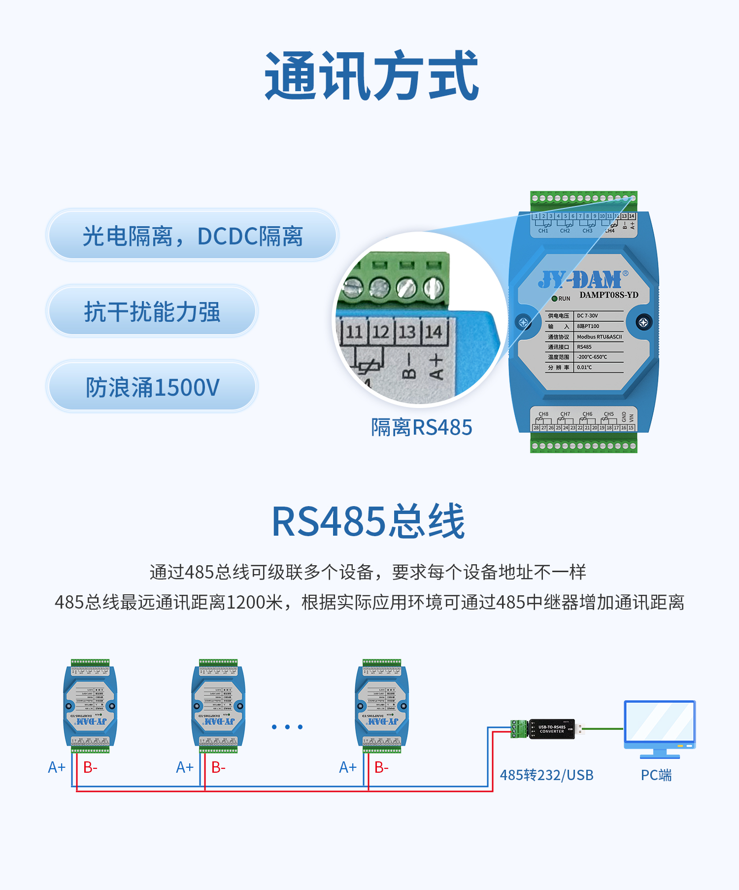 PT08S-YD铂电阻温度采集模块--详情页-1部分_03.jpg