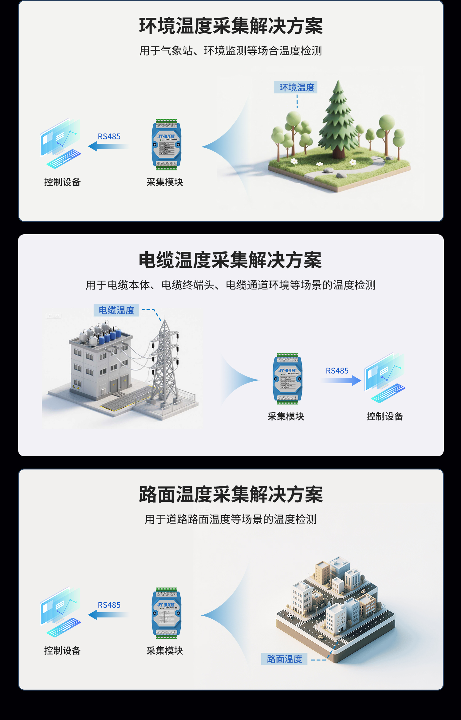 PT08S-YD铂电阻温度采集模块--详情页-1部分_12.jpg