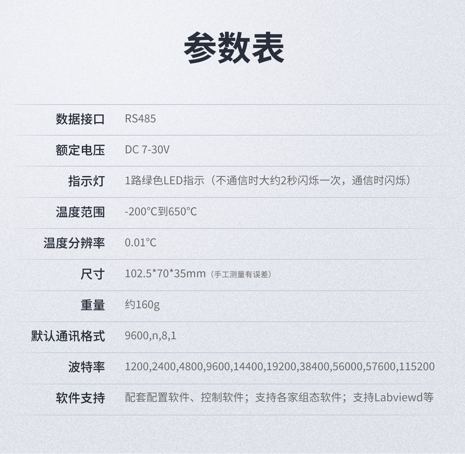 PT08S-YD铂电阻温度采集模块--详情页-2部分_06.jpg