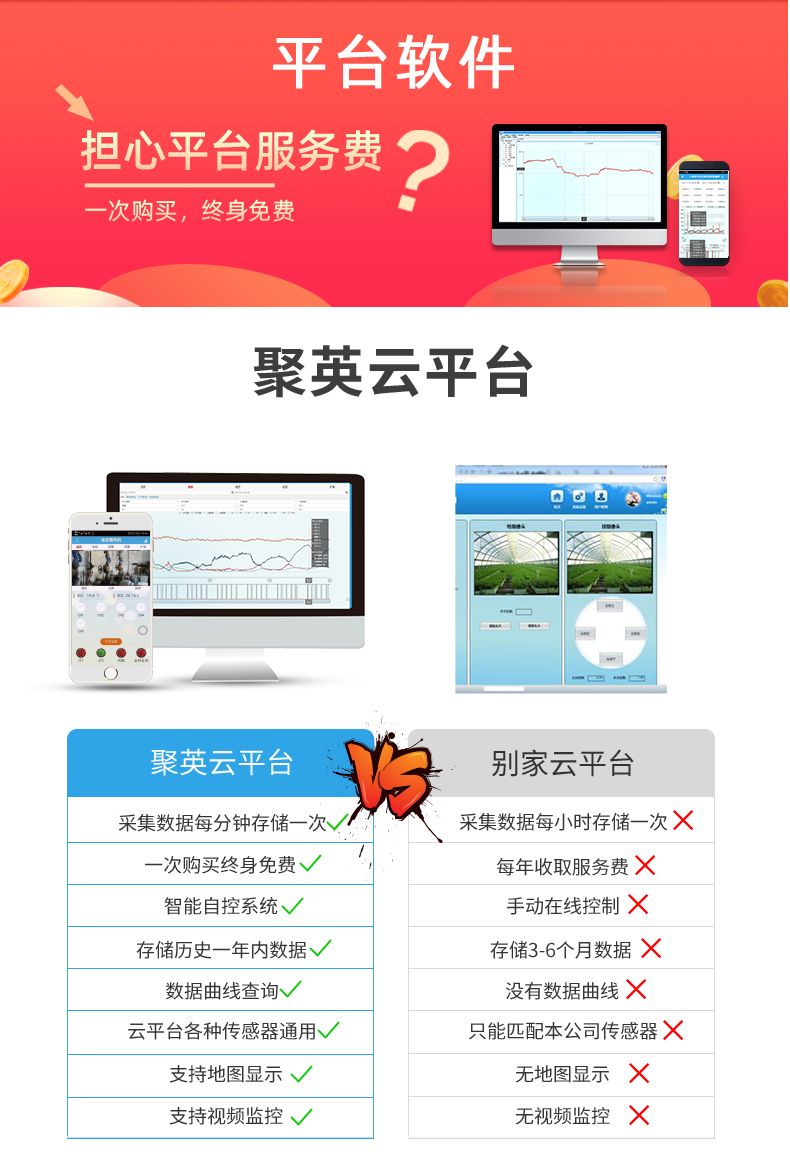 云平台 DAM1212D-MT 网络版 远程智能控制器 聚英云平台