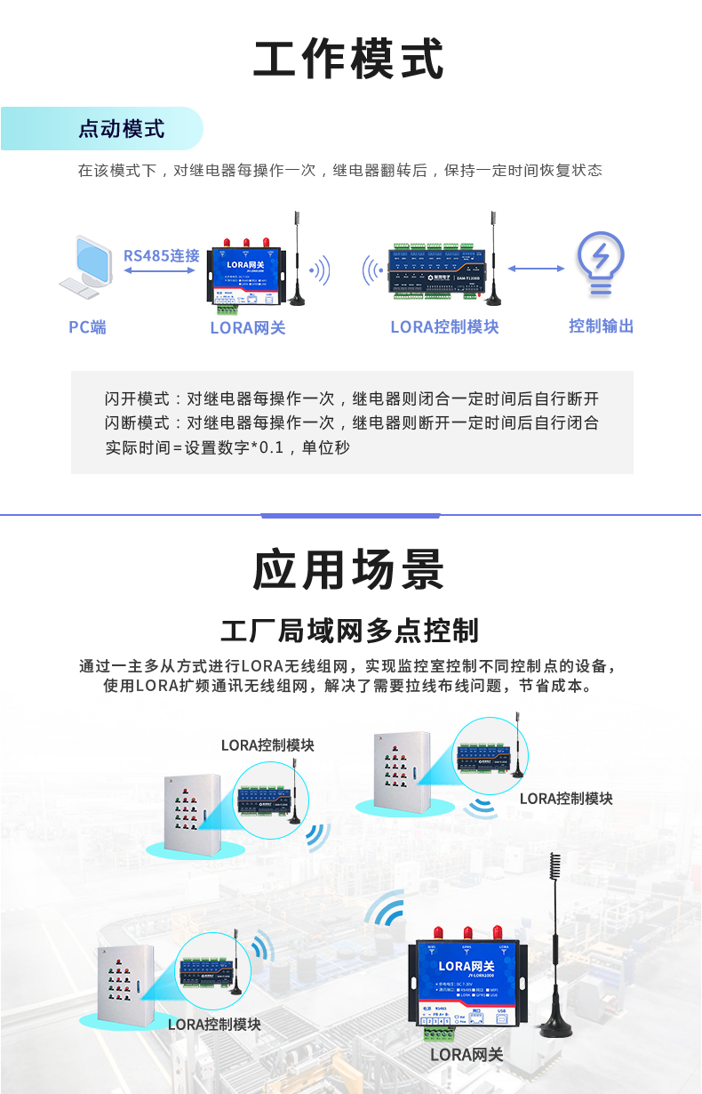 LoRa1200D-MT LoRa无线测控模块工作模式