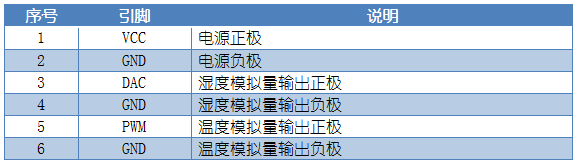 WS2-A-E 温湿度传感器接线说明