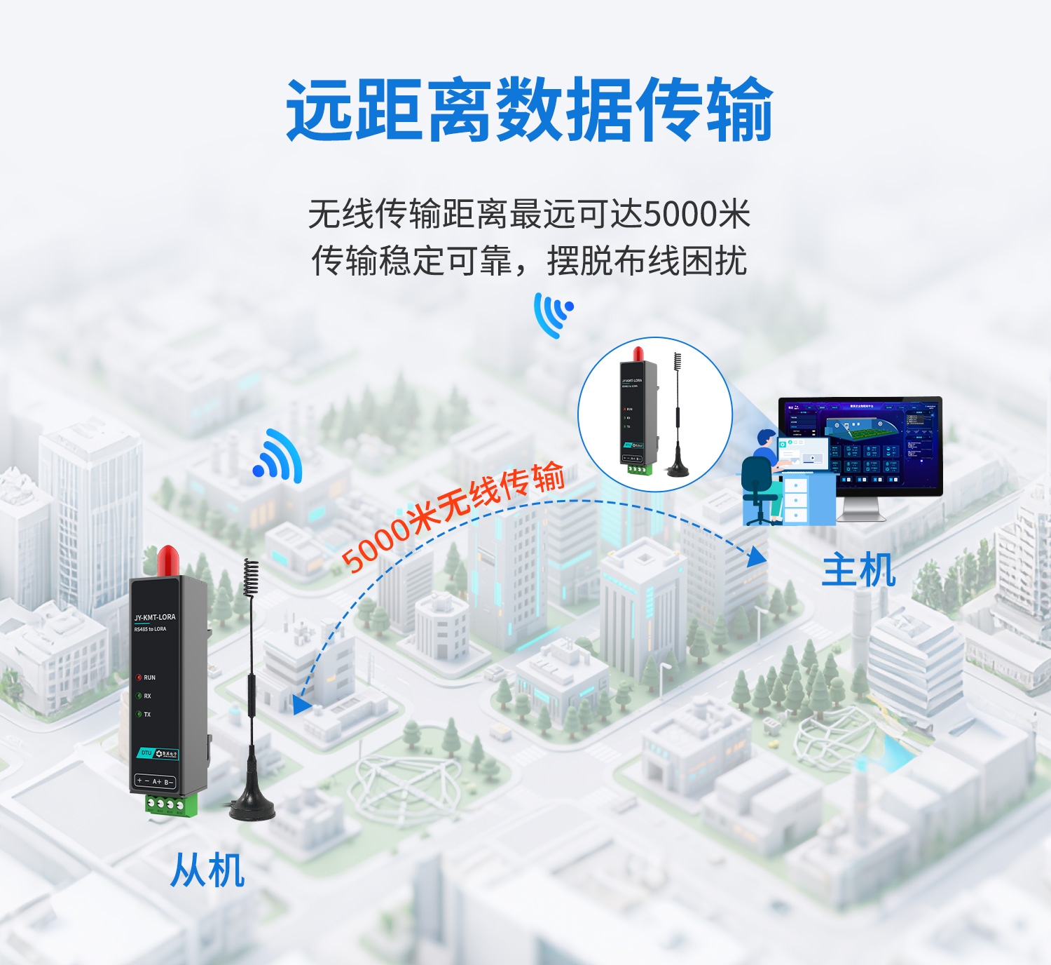 LORA物联智能网关-口红DTU--详情页--1部分_02.jpg
