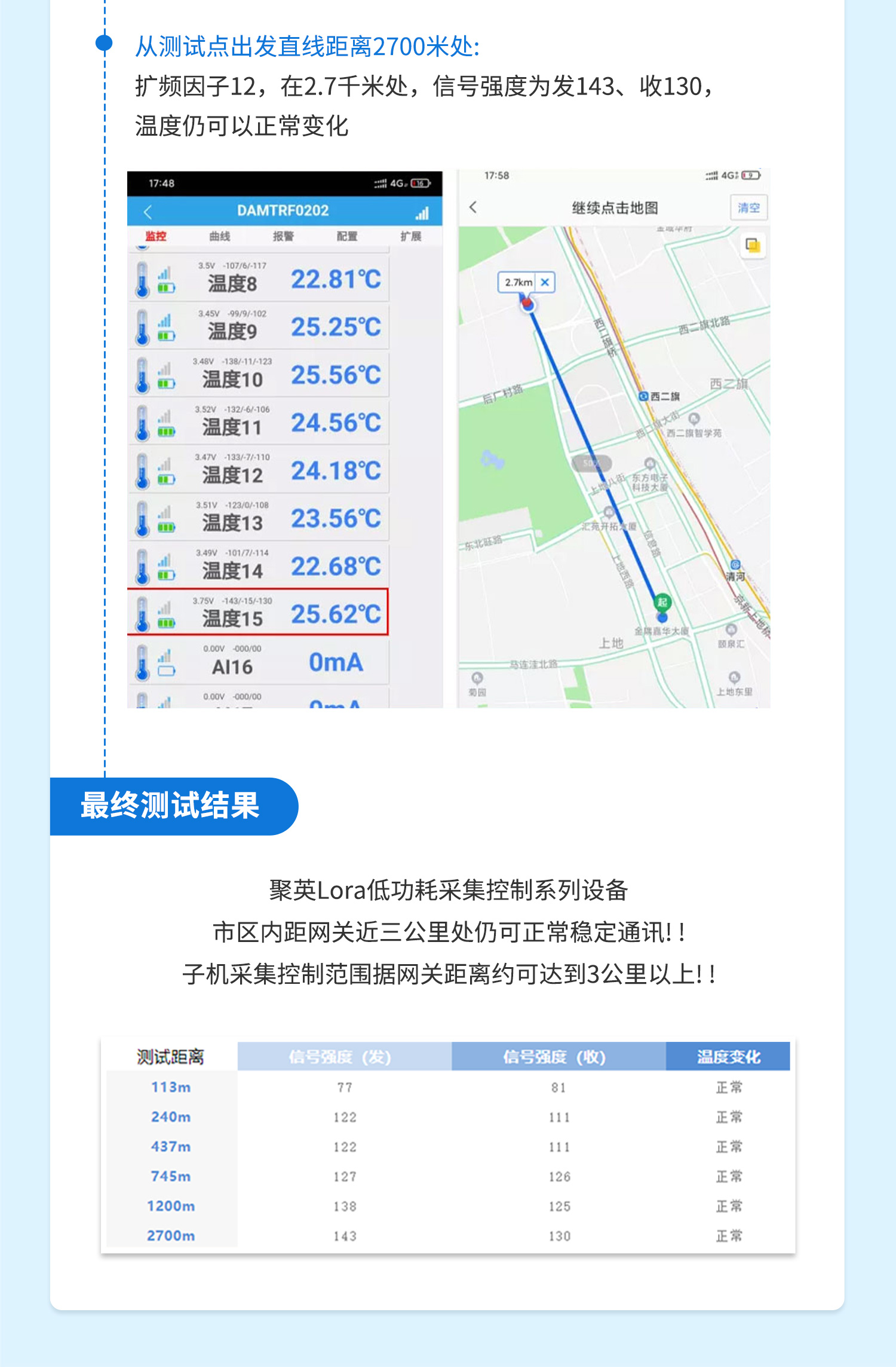 LORA物联智能网关-口红DTU--详情页--1部分_04.jpg
