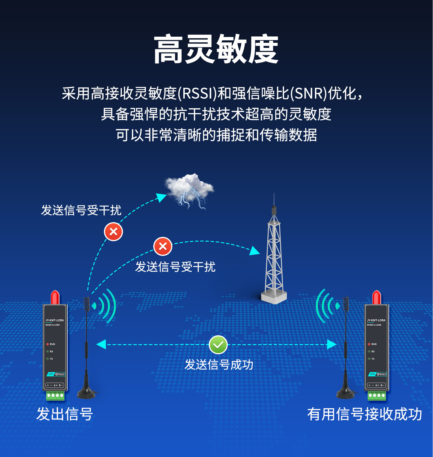 LORA物联智能网关-口红DTU--详情页--1部分_06.jpg