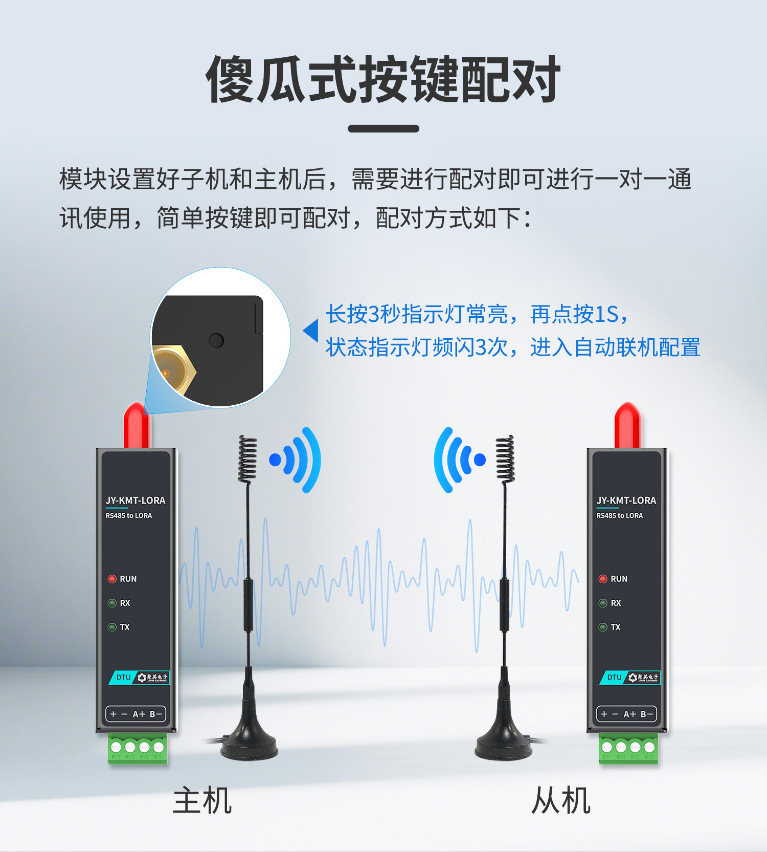 LORA物联智能网关-口红DTU--详情页--1部分_08.jpg