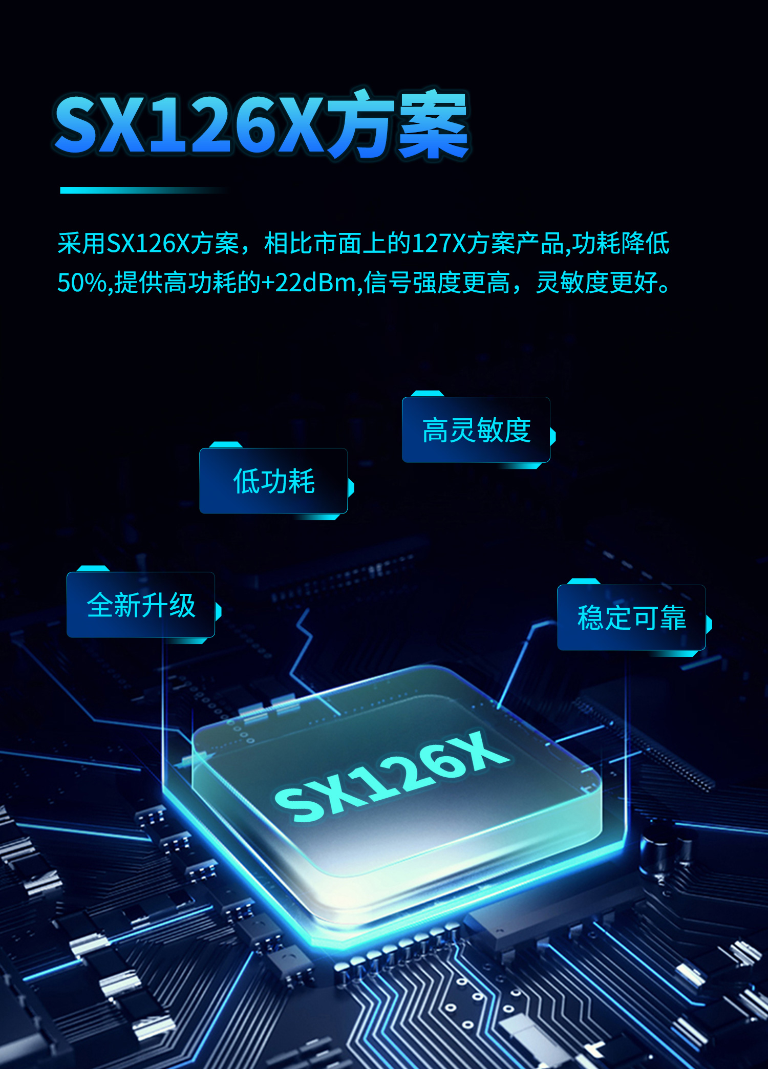 LORA物联智能网关-口红DTU--详情页--2部分_04.jpg