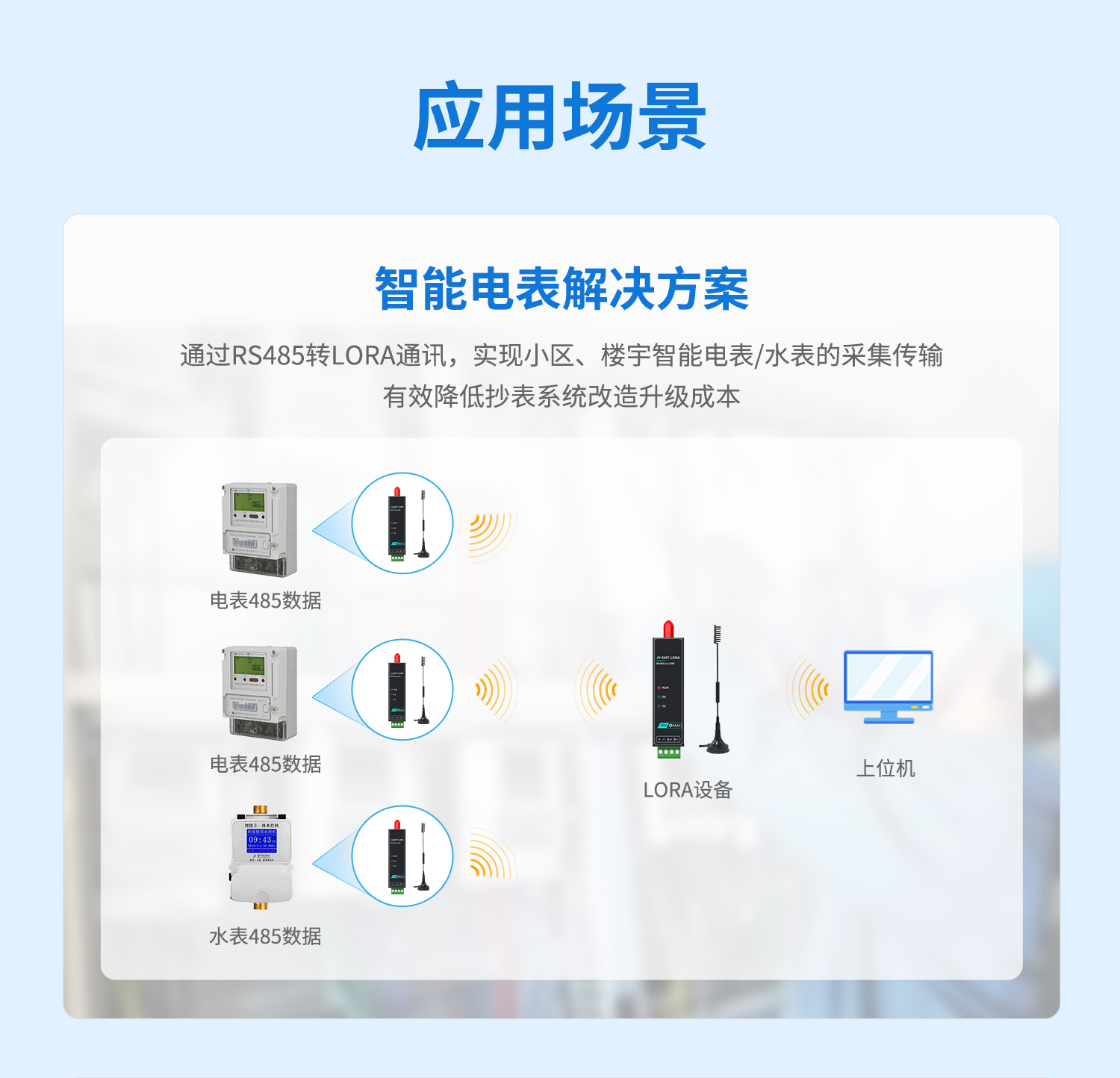 LORA物联智能网关-口红DTU--详情页--2部分_08.jpg
