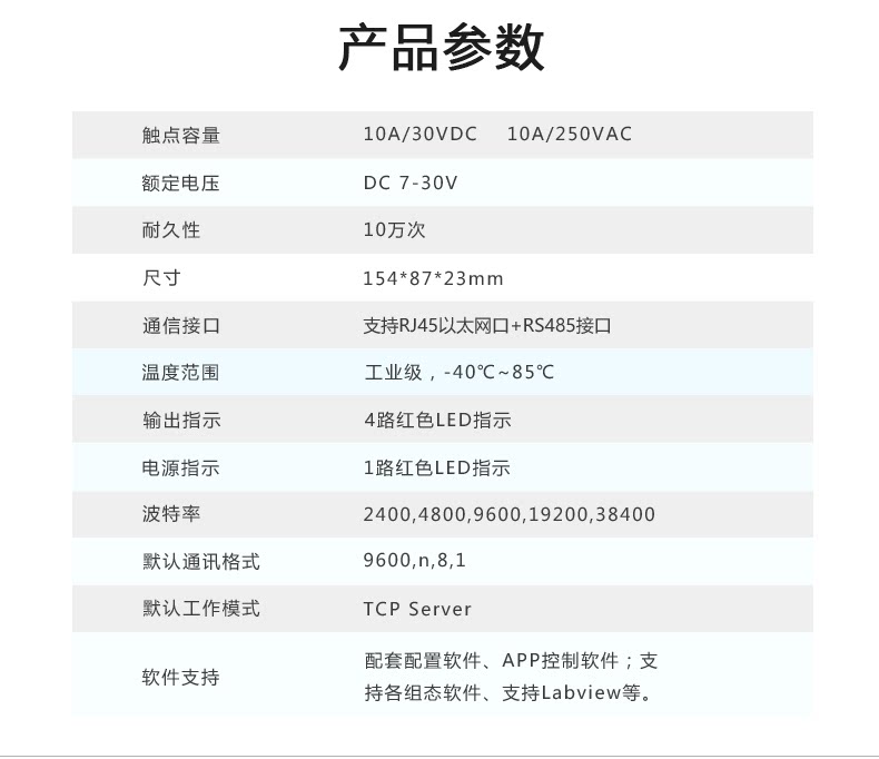 云平台 DAM-0404-T 工业级网络控制模块产品参数