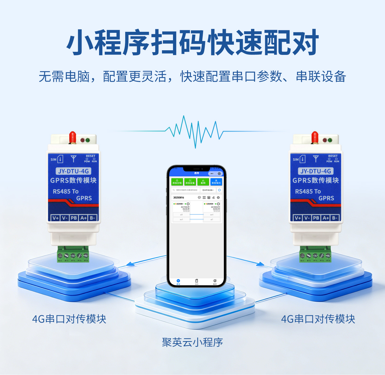 4G无线串口对传模块--详情页_07.jpg