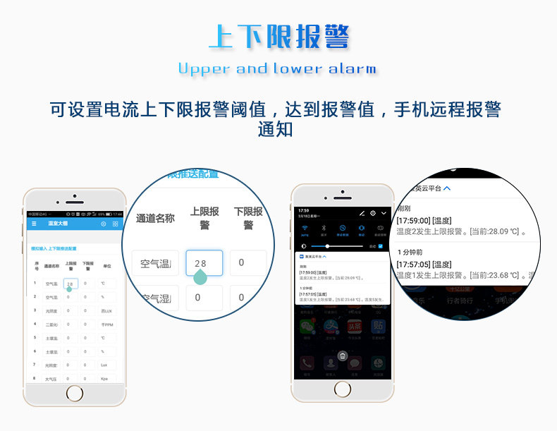 LORA电流采集器报警功能