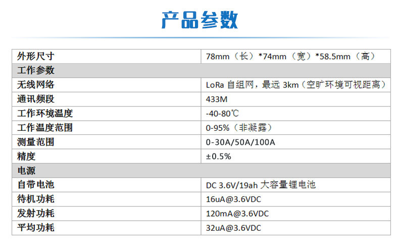 LORA电流采集器产品参数