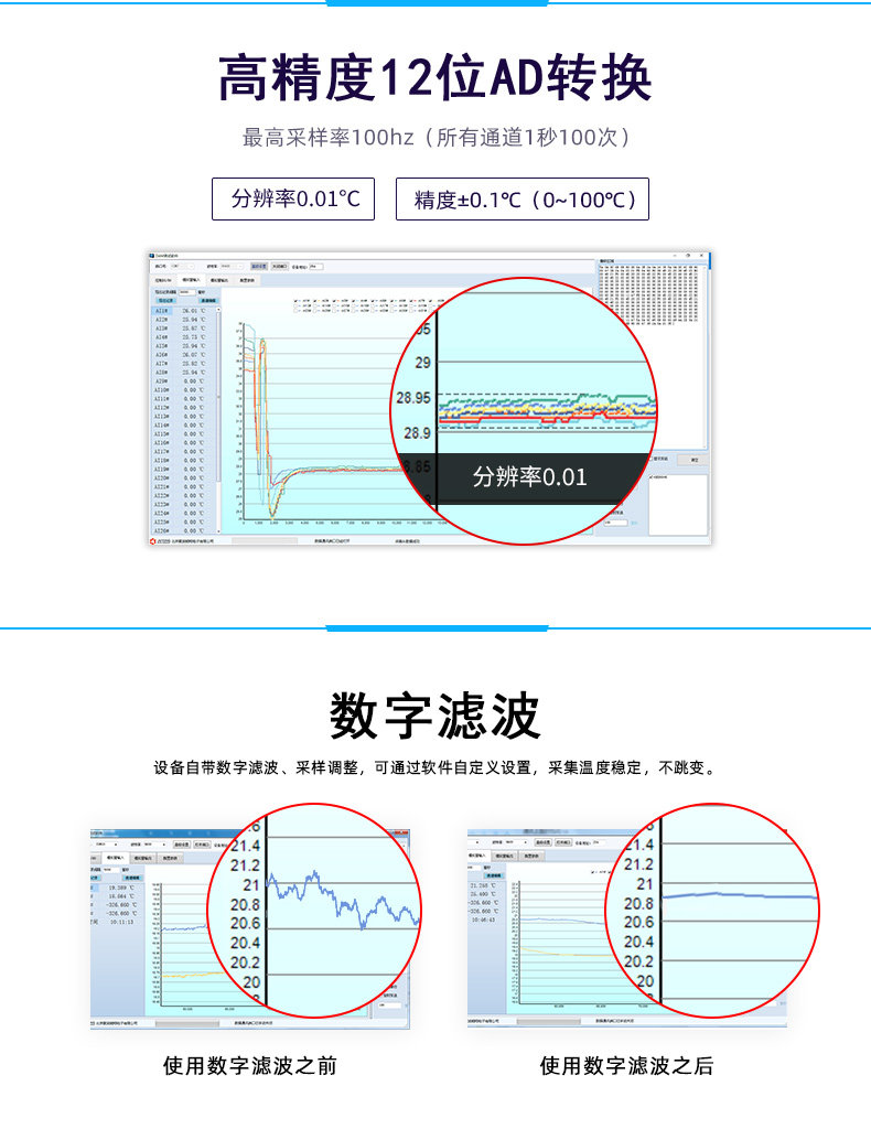 DAM-1000NTC 温度采集模块通讯