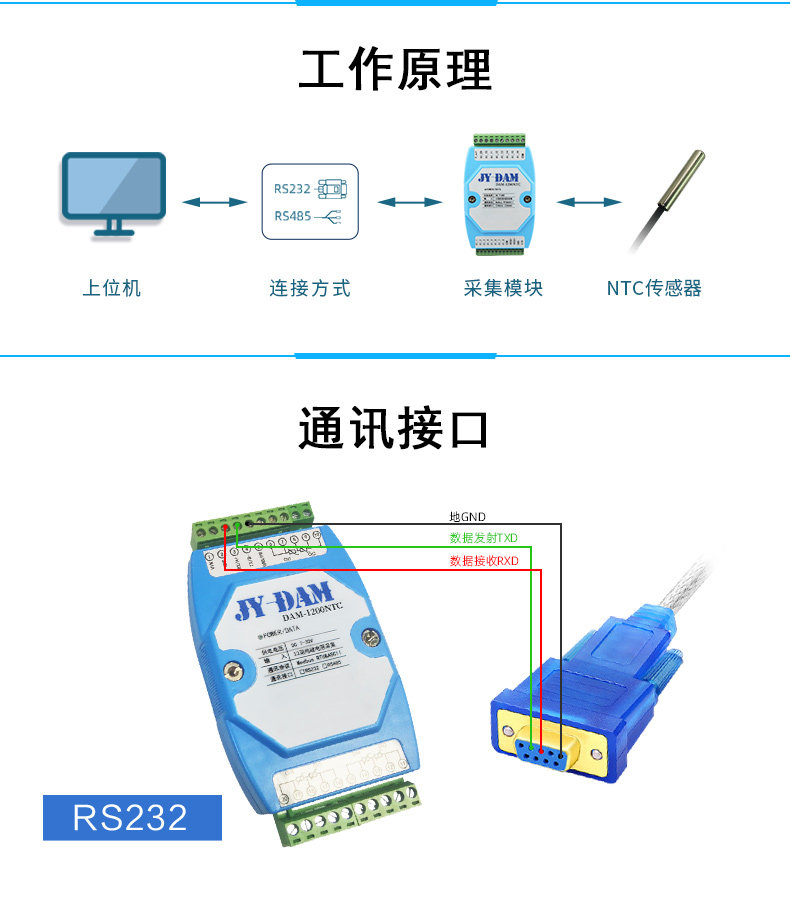 DAM-1200NTC 12路NTC温度采集模块工作原理