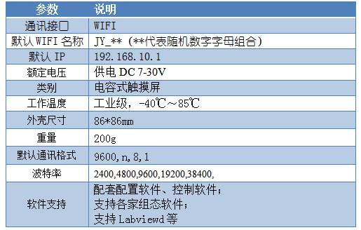 4路触摸屏产品参数
