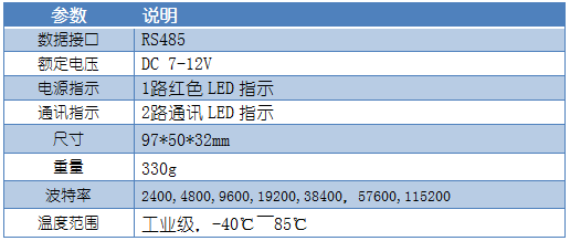 CON485中继器参数