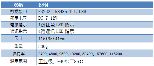 485中继器参数