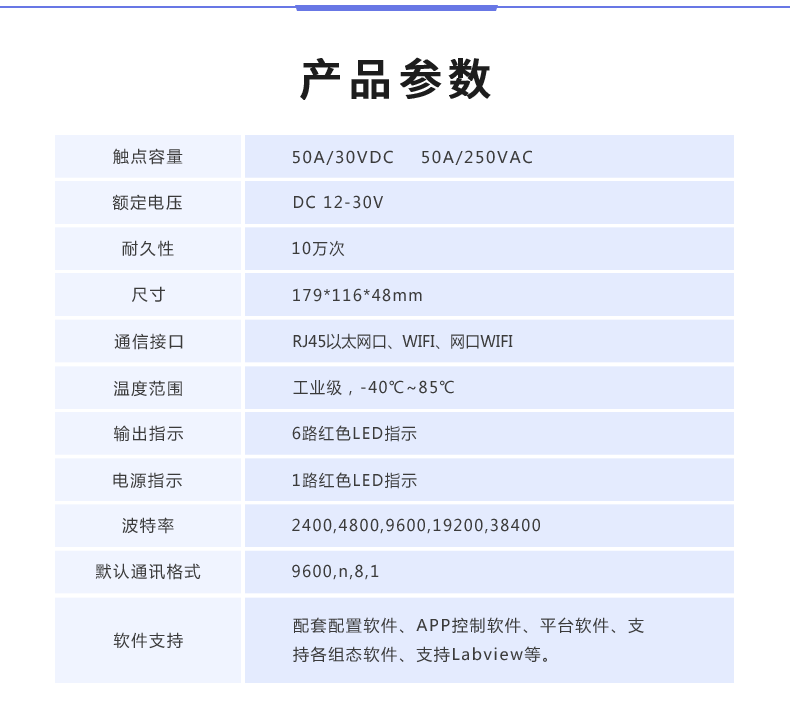 云平台 DAM-0606C 远程智能控制器产品参数
