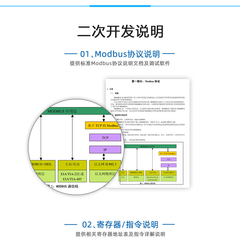 DAM-PT10 温度采集模块二次开发说明