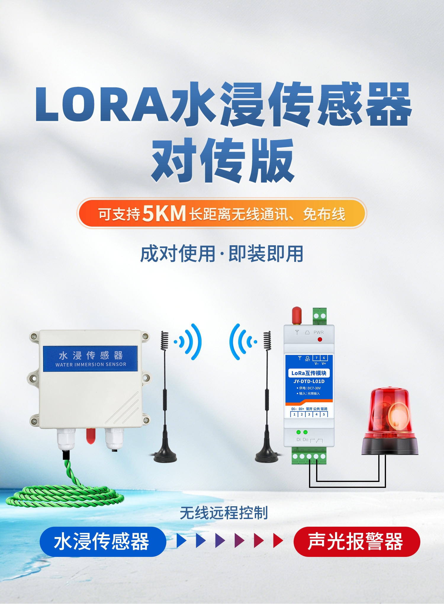 水浸王字壳-LORA开关量互传（一主一从）--详情页--1部分_01.jpg