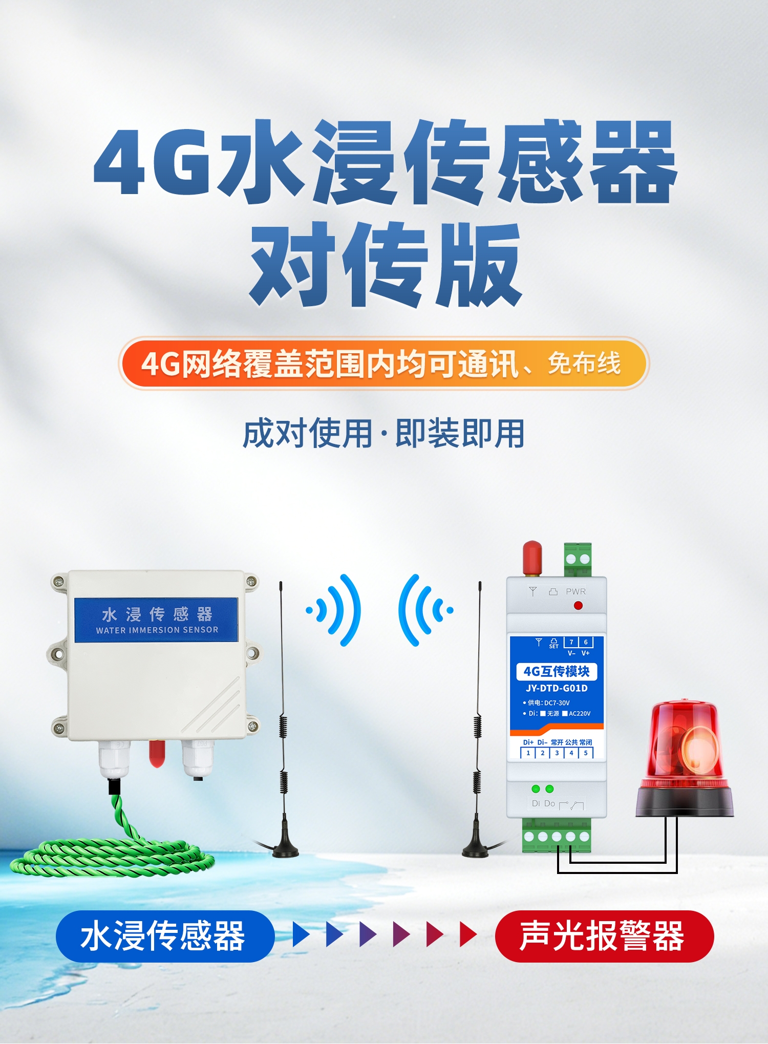 水浸王字壳-4G开关量互传（一主一从）--详情页--1部分_01.jpg