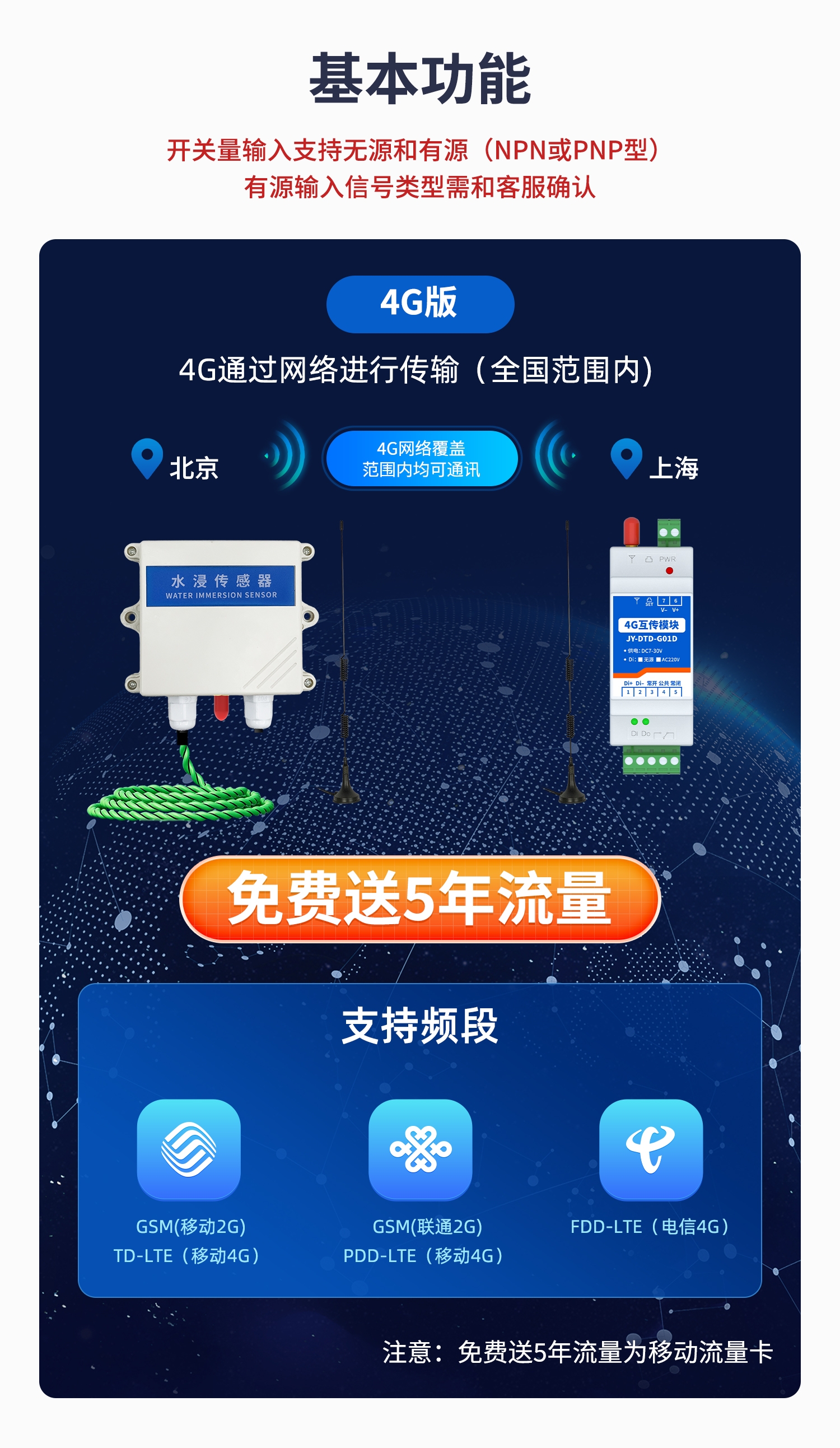 水浸王字壳-4G开关量互传（一主一从）--详情页--1部分_02.jpg