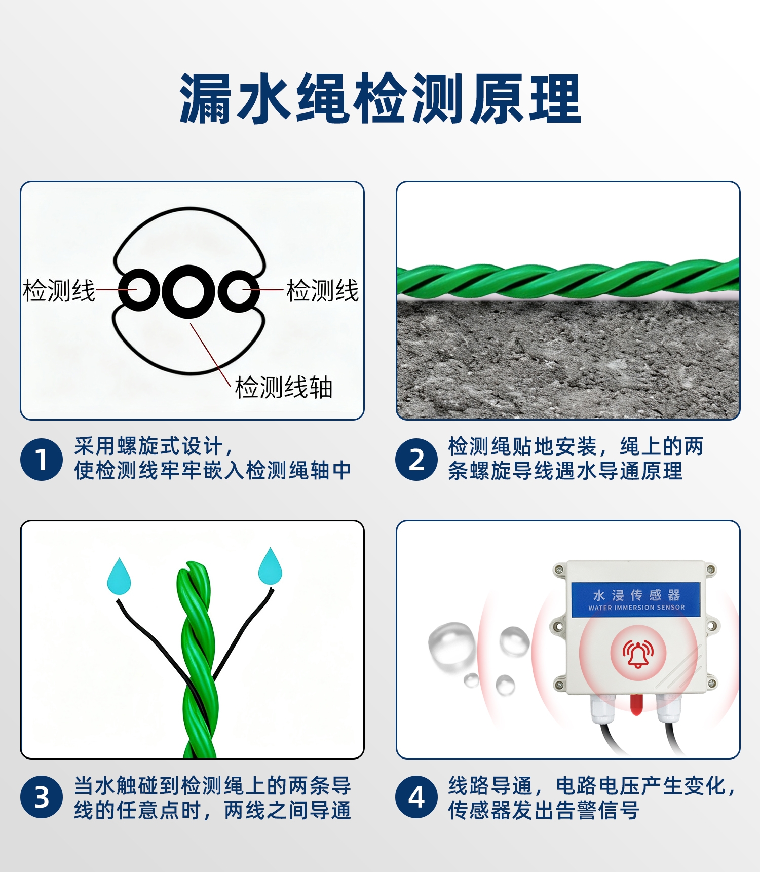 水浸王字壳-4G开关量互传（一主一从）--详情页--1部分_07.jpg