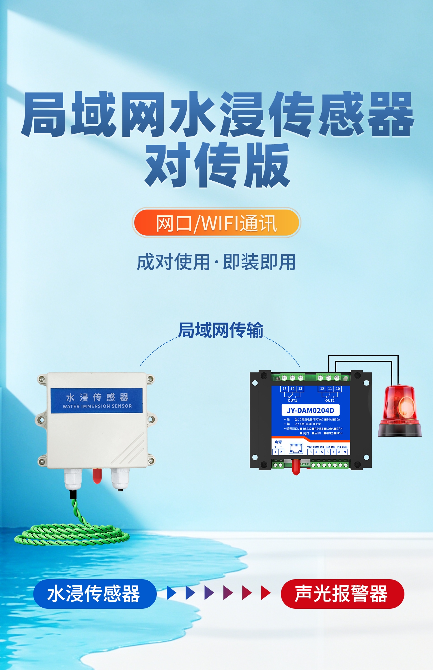 局域网水浸--开关量互传（一主一从）--详情页--1部分_01.jpg