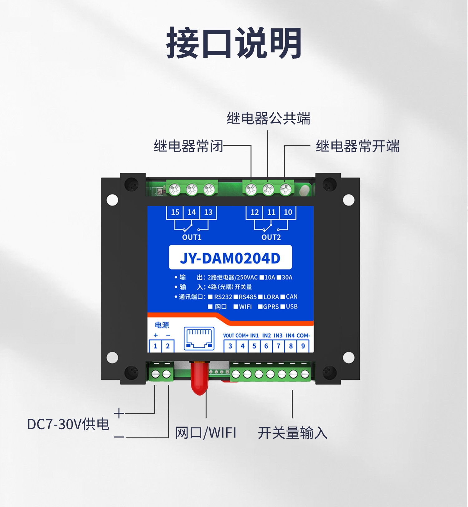 局域网水浸--开关量互传（一主一从）--详情页--1部分_02.jpg
