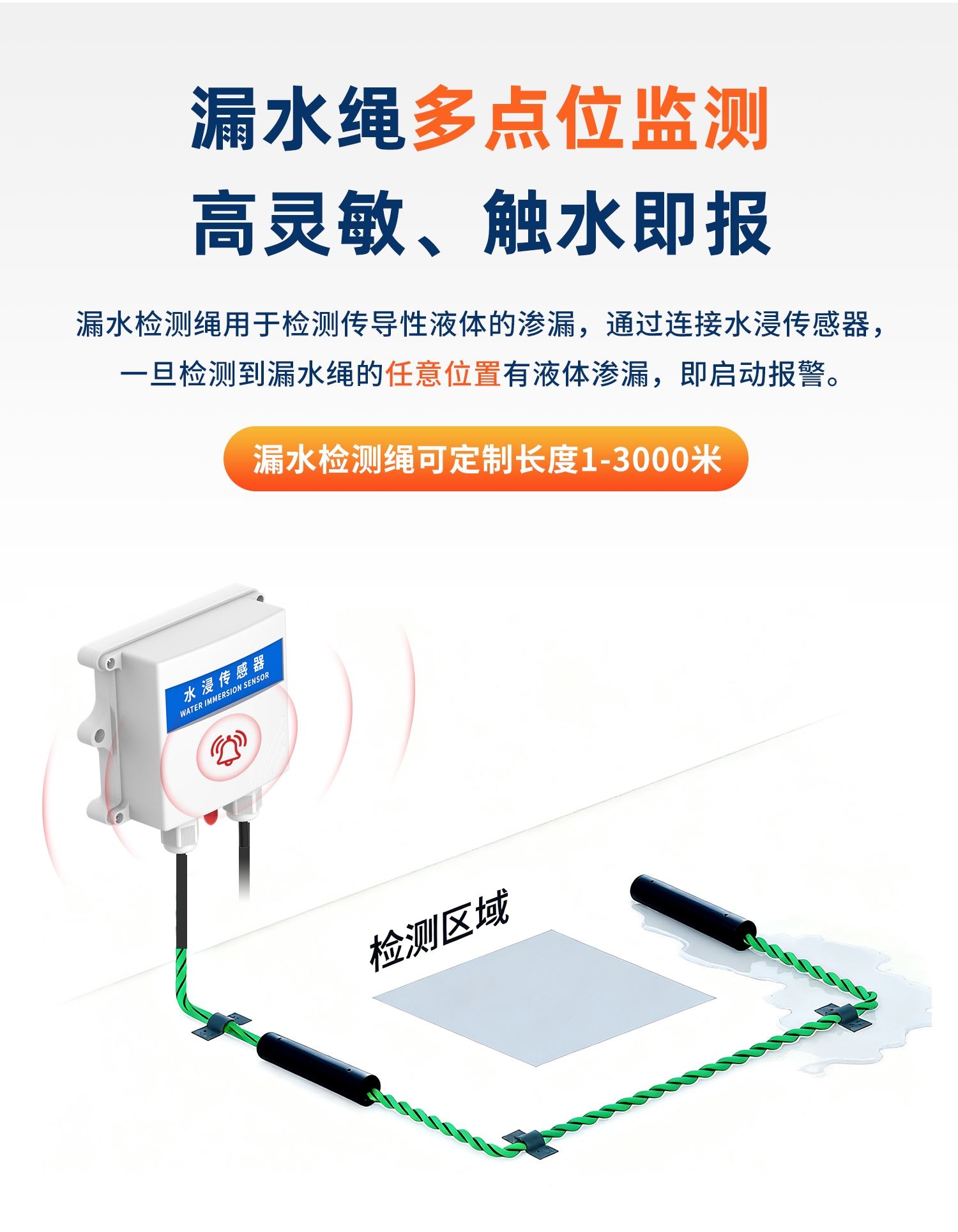 局域网水浸--开关量互传（一主一从）--详情页--1部分_04.jpg