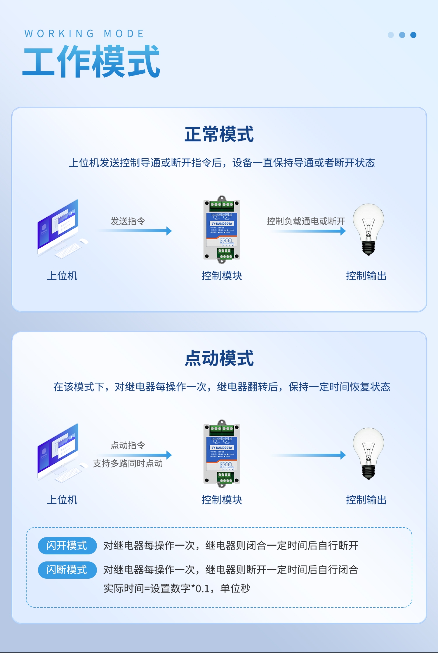 0204A详情页--1部分_07.jpg