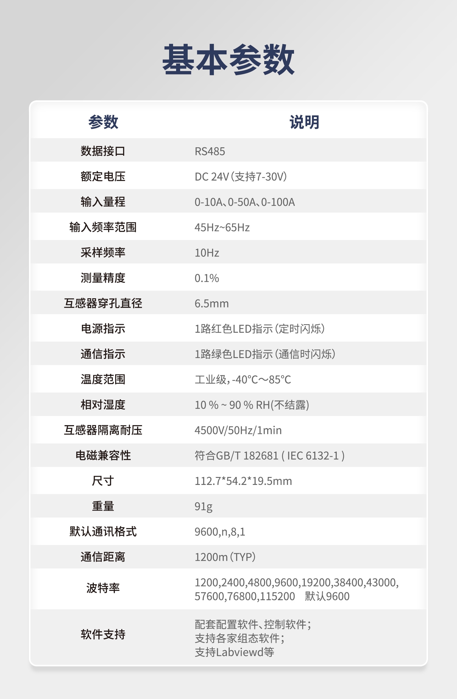 ACP03系列详情页_07.jpg