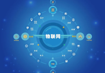 传感网与物联网是一样的吗？