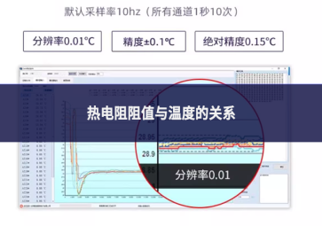 热电阻阻值与温度的关系