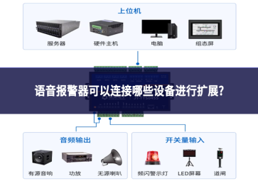 语音报警器可以连接哪些设备进行扩展?