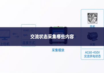 交流状态采集哪些内容