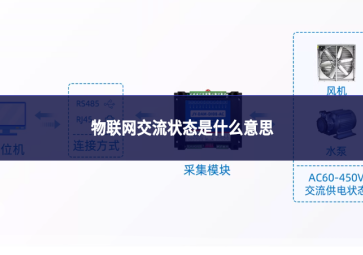 物联网交流状态是什么意思