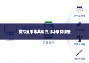 模拟量采集典型应用场景有哪些