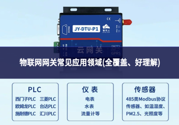 物联网网关常见应用领域(全覆盖、好理解)
