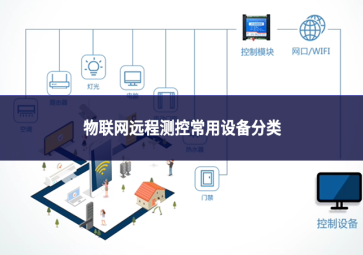 物联网远程测控常用设备分类