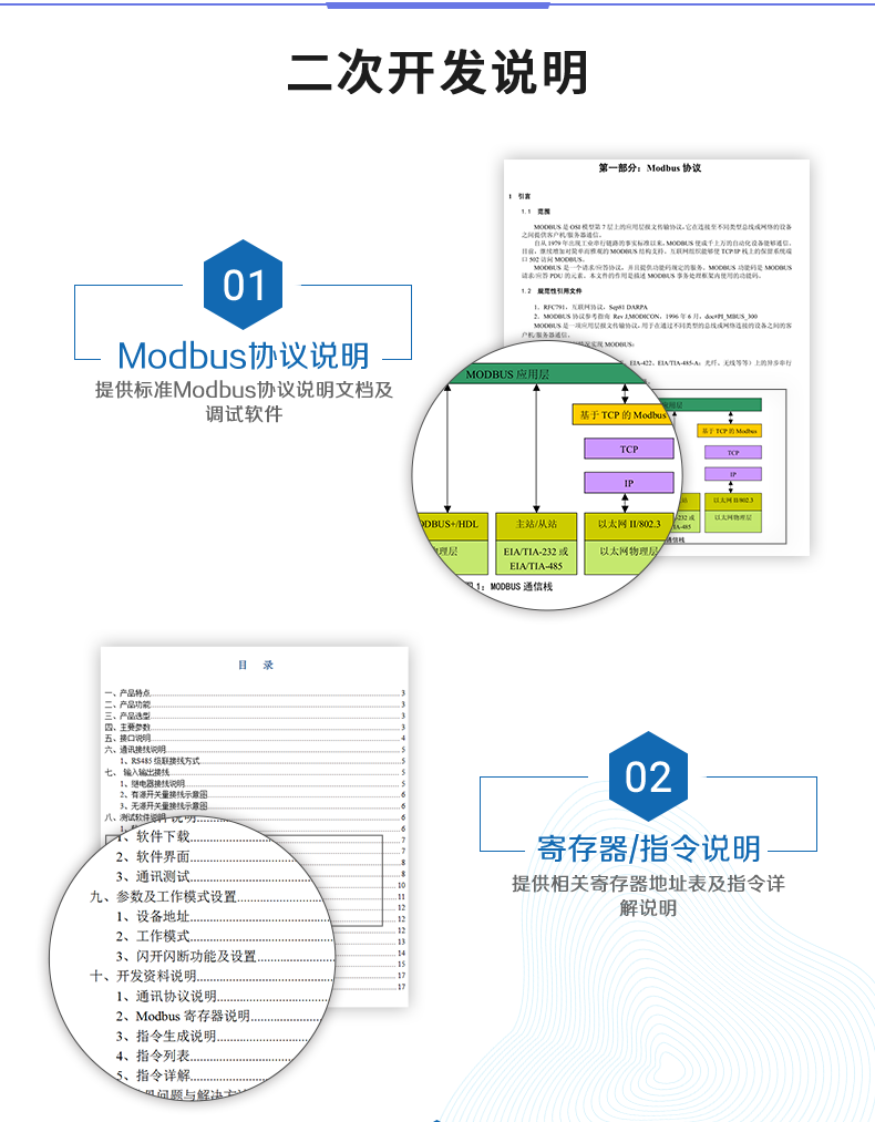 DAM3200 云平台二次开发说明