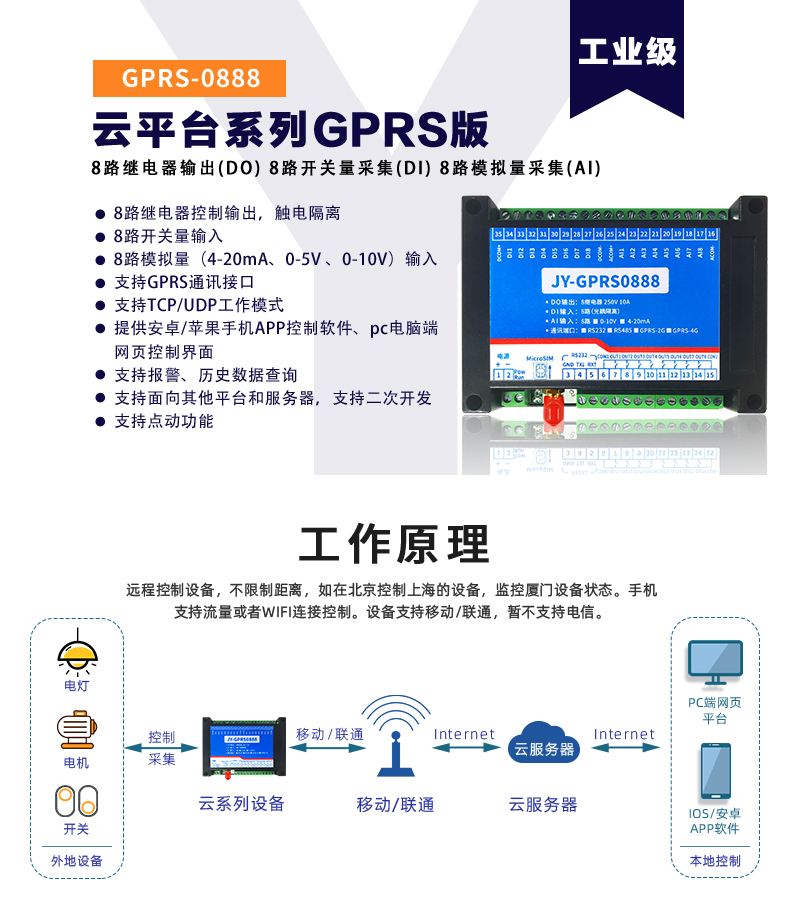 GPRS-0888 云平台 远程数采控制器 